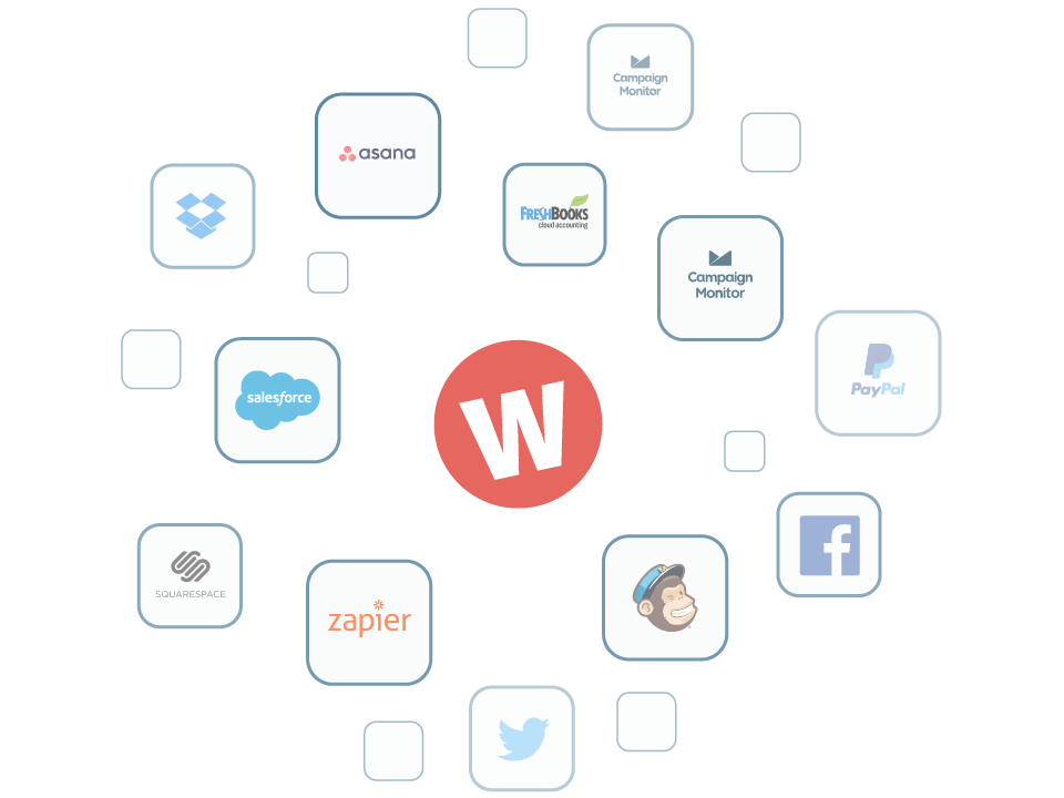 Wufoo Automate Workflows